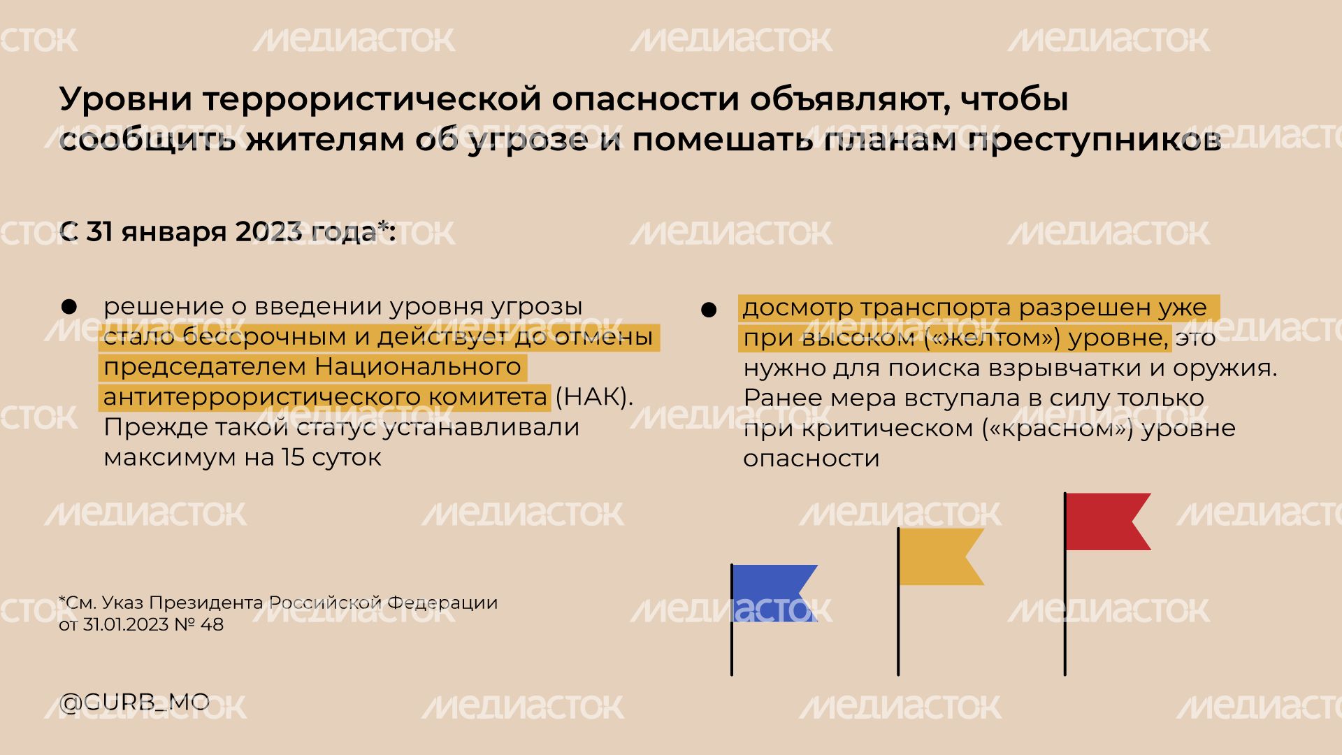 Уровни террористической опасности горизонталь (2).png