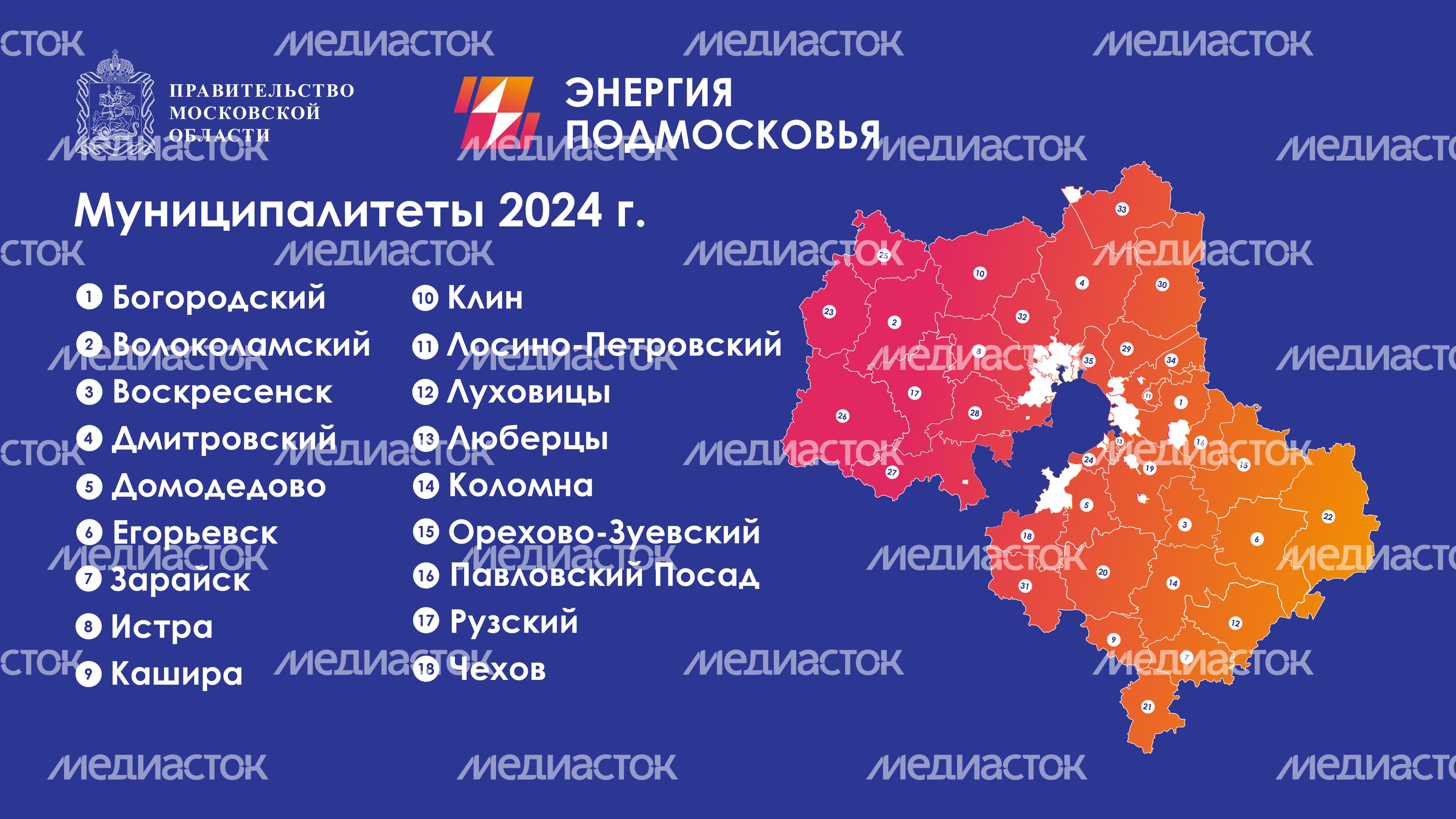 Программа губернатора социальная газификация горизонталь 04