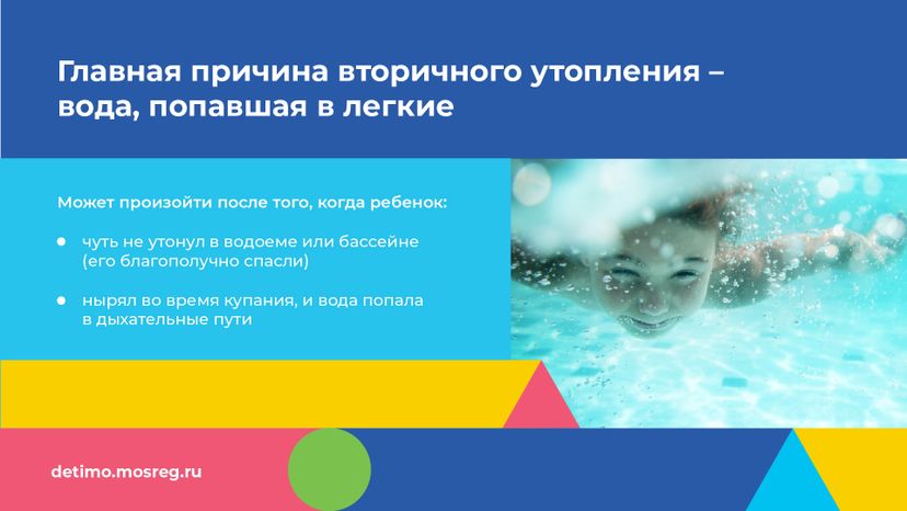 Горизонталь Вторичное утопление 06.jpg