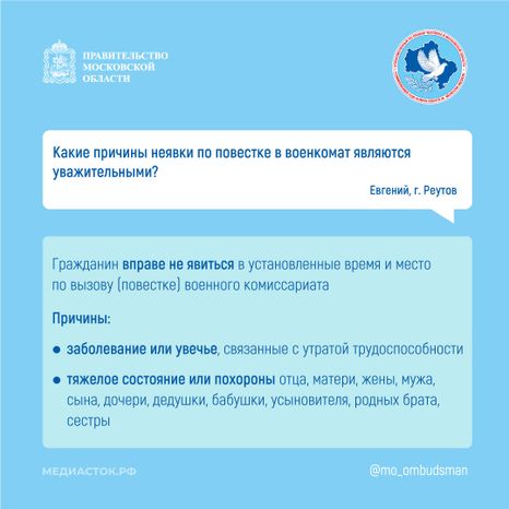 Квадрат УПЧ причины неявки по повестке 01