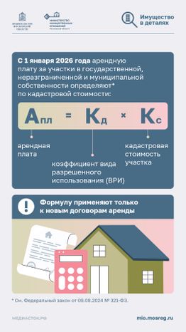 Расчет арендной платы вертикаль 02