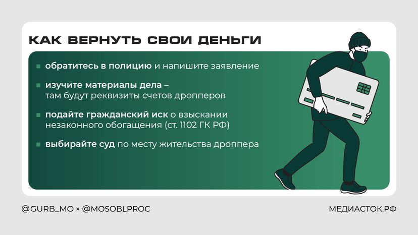 Суды взыскивают украденные деньги с дропперов 2025 Горизонталь 05