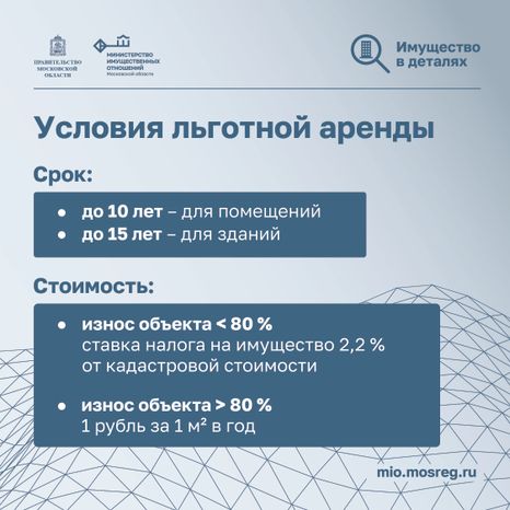 квадрат Недвижимость за рубль 04.jpg