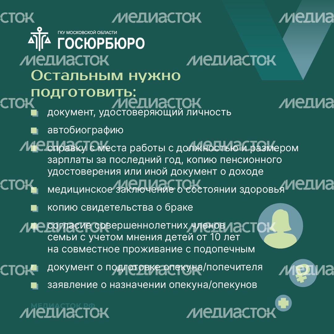 Как оформить опеку или попечительство квадрат 07
