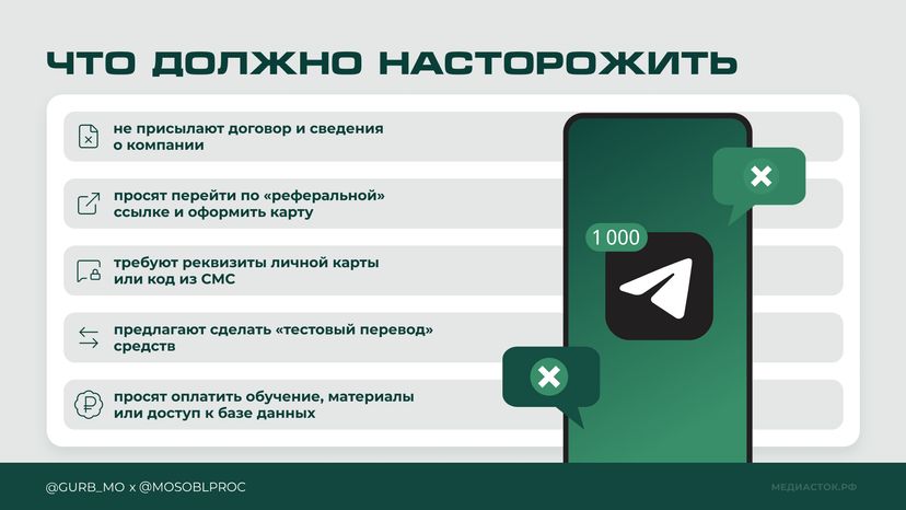 Работа-ловушка горизонталь 05