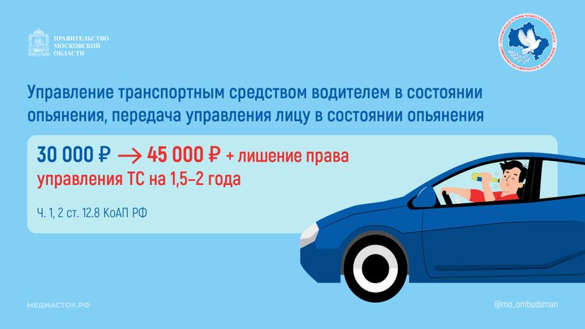 Новые штрафы за нарушение ПДД горизонталь 03