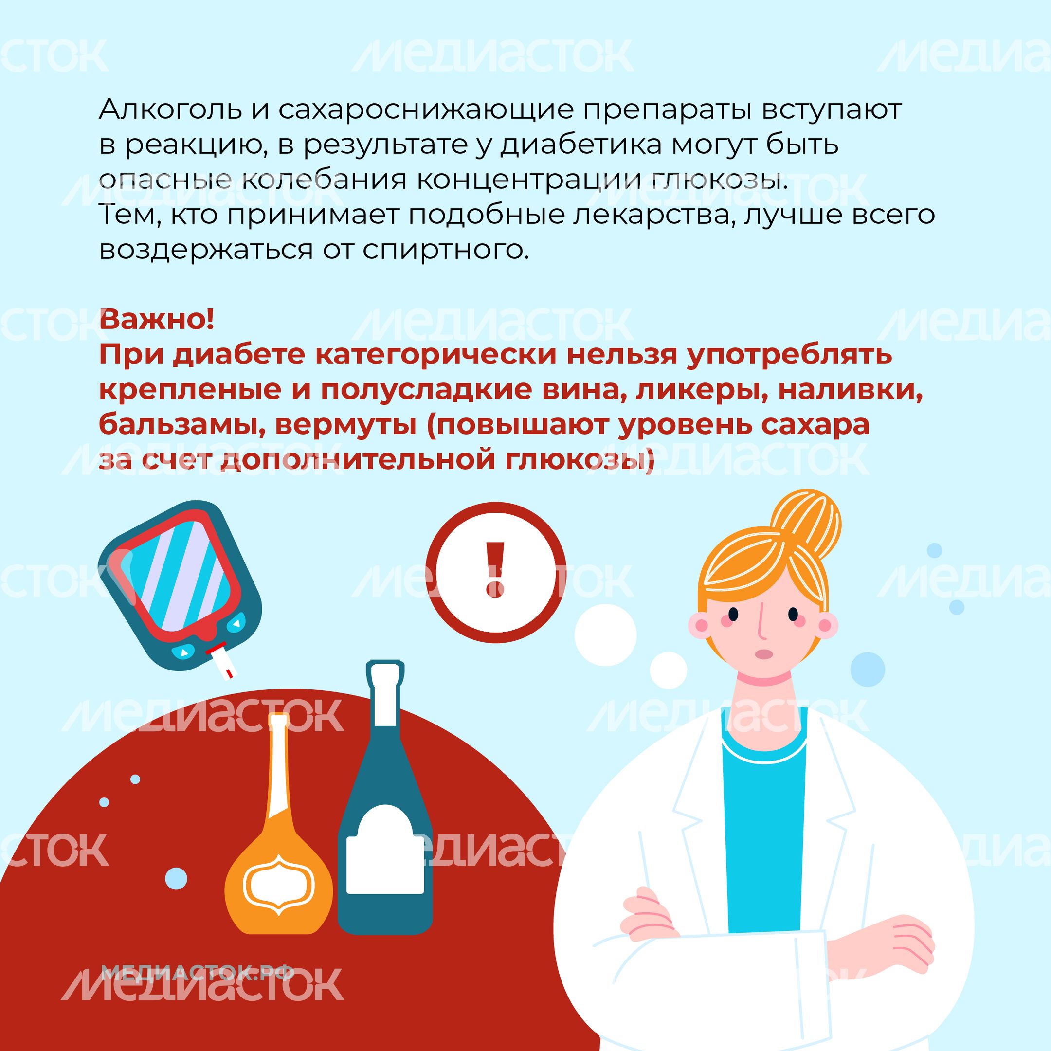 Сахарный диабет и алкоголь квадрат 09 Сахарный диабет и алкоголь квадрат 09
