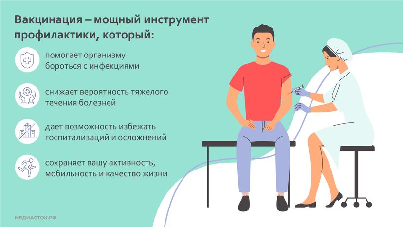 Вакцинация в Центре СПИД горизонталь 03