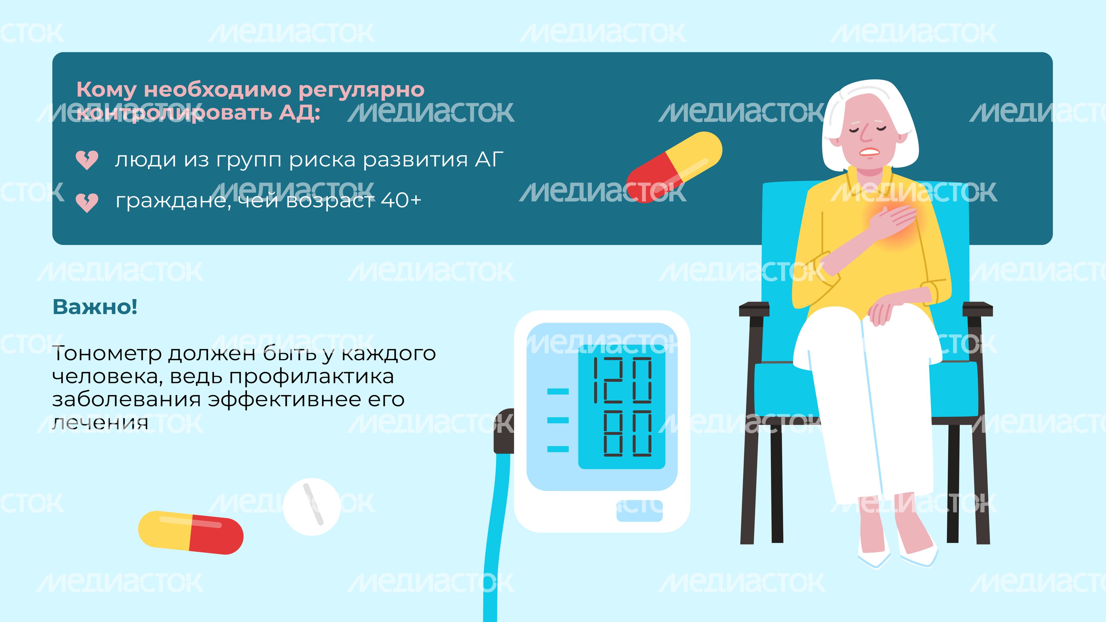 Гипертония Горизонталь 09