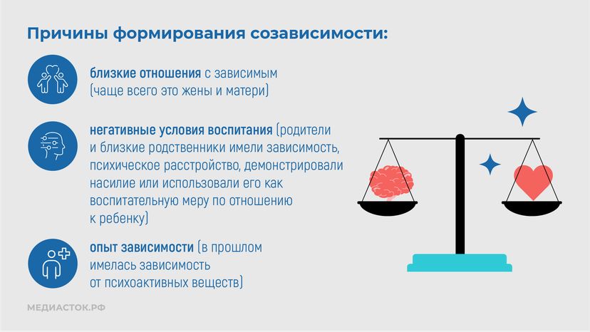 Созависимость при алкоголизме и наркомании горизонталь 05