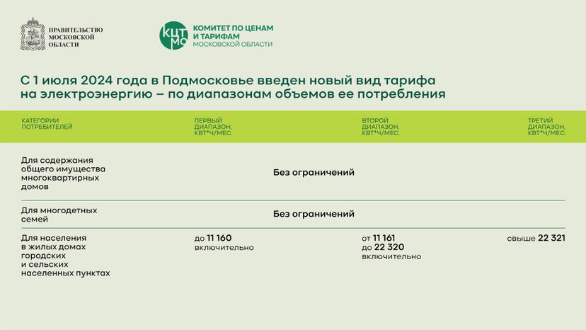 электричество горизонталь 08