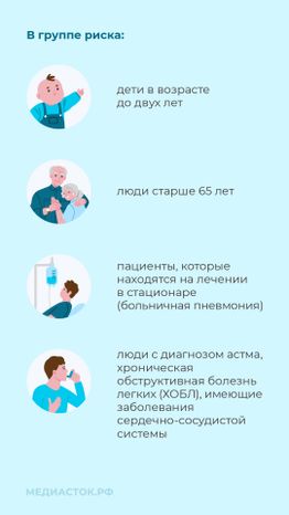 Пневмония вертикаль 04