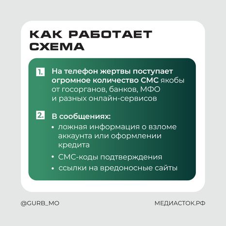 ГУРБ кибератака мошенников квадрат 05