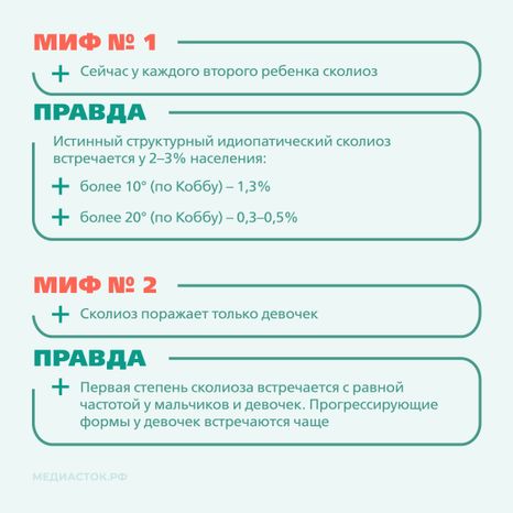 Идиопатический сколиоз мифы и правда квадрат 03