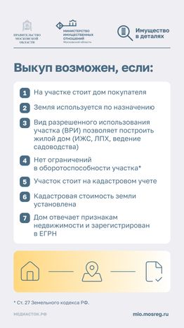 Как выкупить участок вертикаль 02