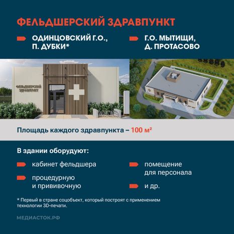 ФАП ФЗП квадрат 06