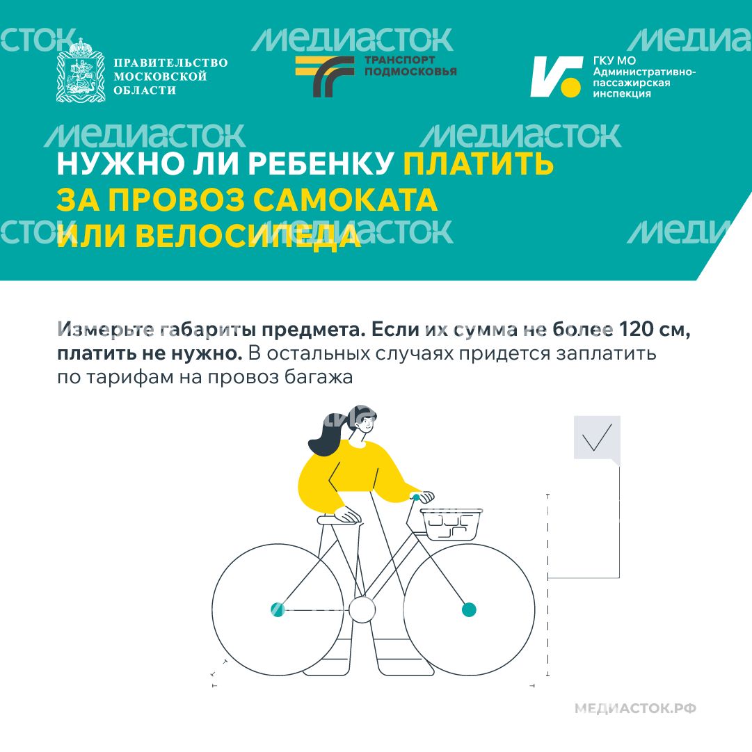 Поездки школьников в автобусах квадрат 10