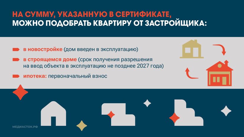 Как получить сертификат на переезд из аварийного жилья новый горизонталь 07