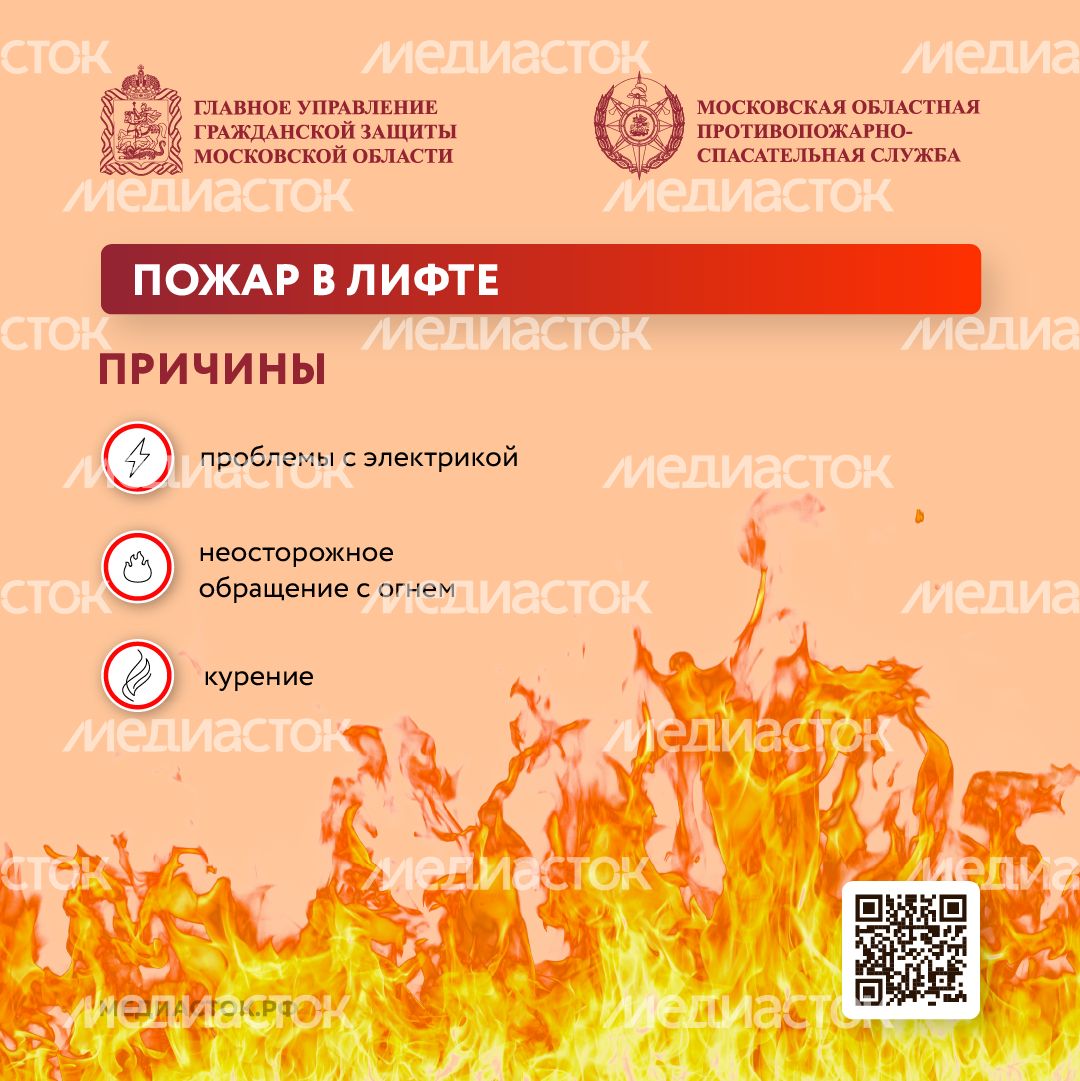 Безопасность в лифтах квадрат 01 Безопасность в лифтах квадрат 01