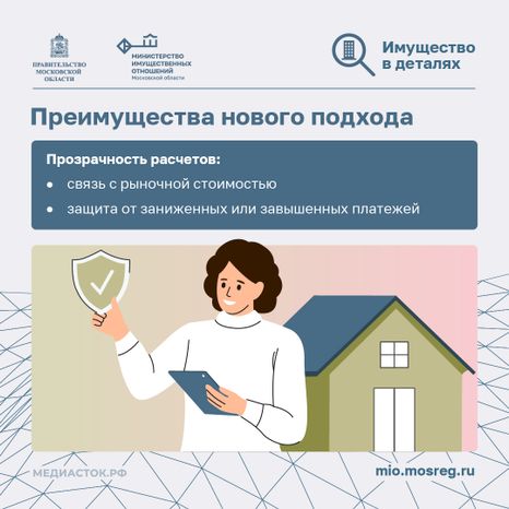 Расчет арендной платы квадрат 03