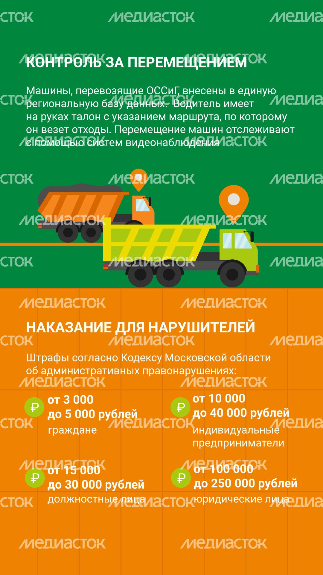 Правила утилизации строительных отходов вертикаль (7).png
