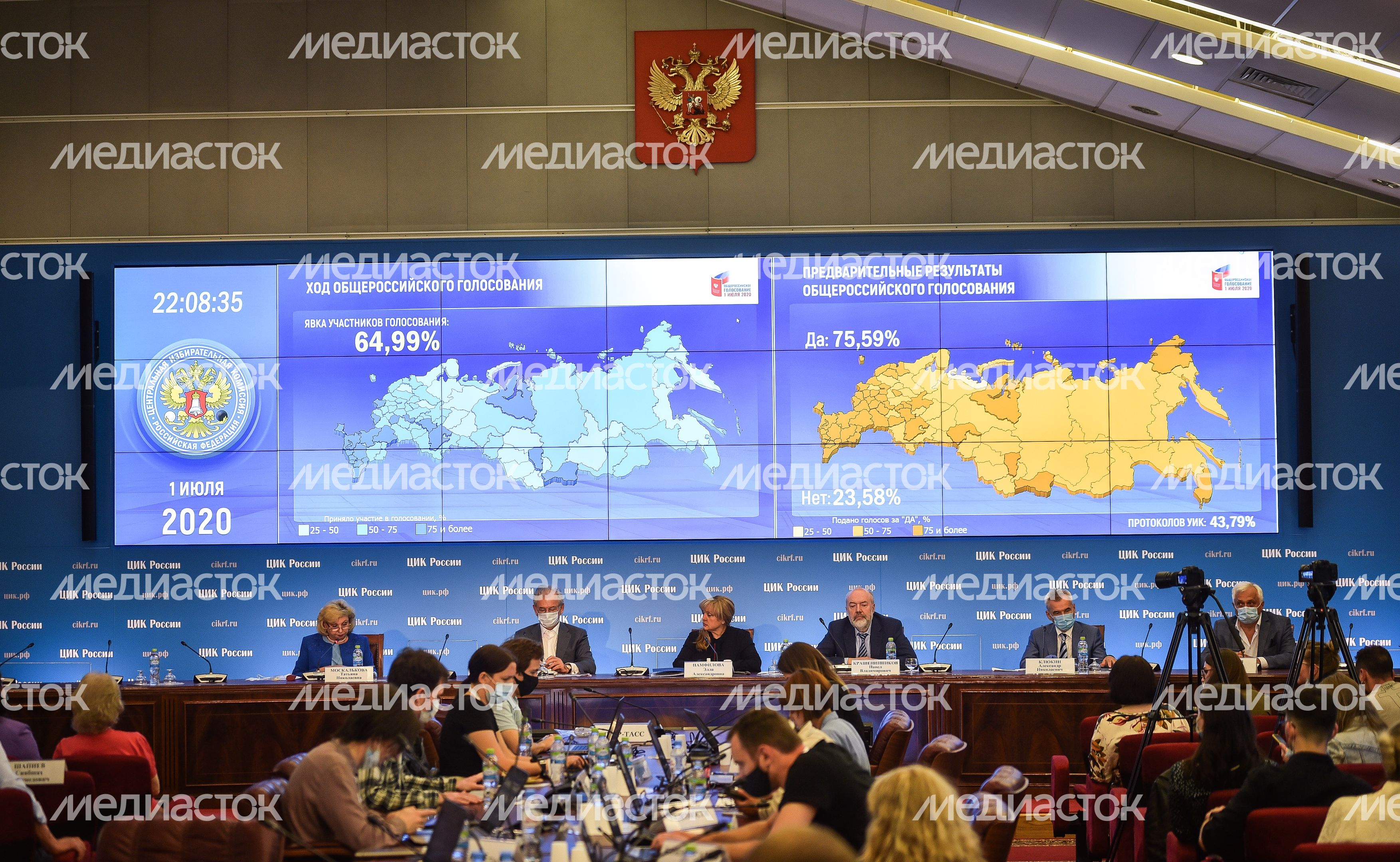 Подведение итогов голосования по внесению поправок в Конституцию РФ