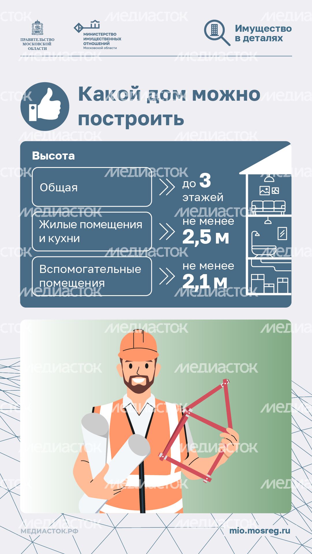 Как выгодно выкупить землю у государства вертикаль 06 Как выгодно выкупить землю у государства вертикаль 06