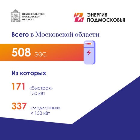 Электромобили-квадрат-03