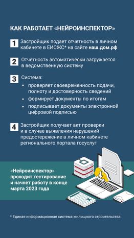 «Нейроинспектор» для застройщиков