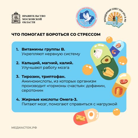 Как питаться чтобы победить стресс квадрат 04