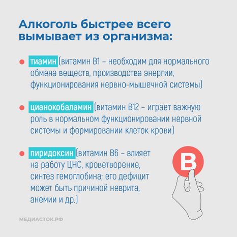 Витамины и алкоголь квадрат 05