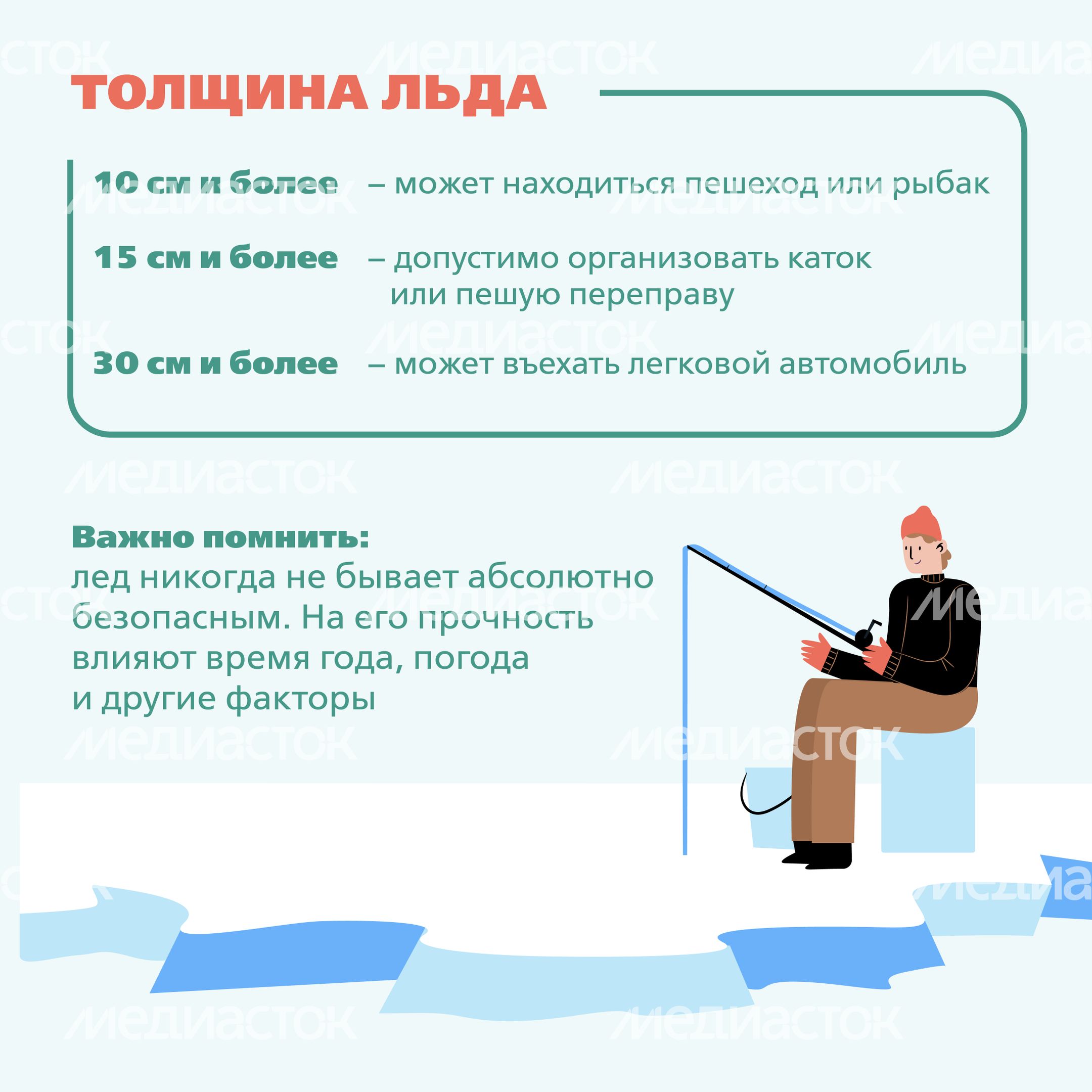Тонкий лед_2024_Квадрат-03