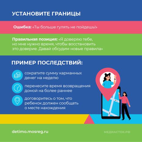 Что делать, если ребенок пришел домой пьяным квадрат 07