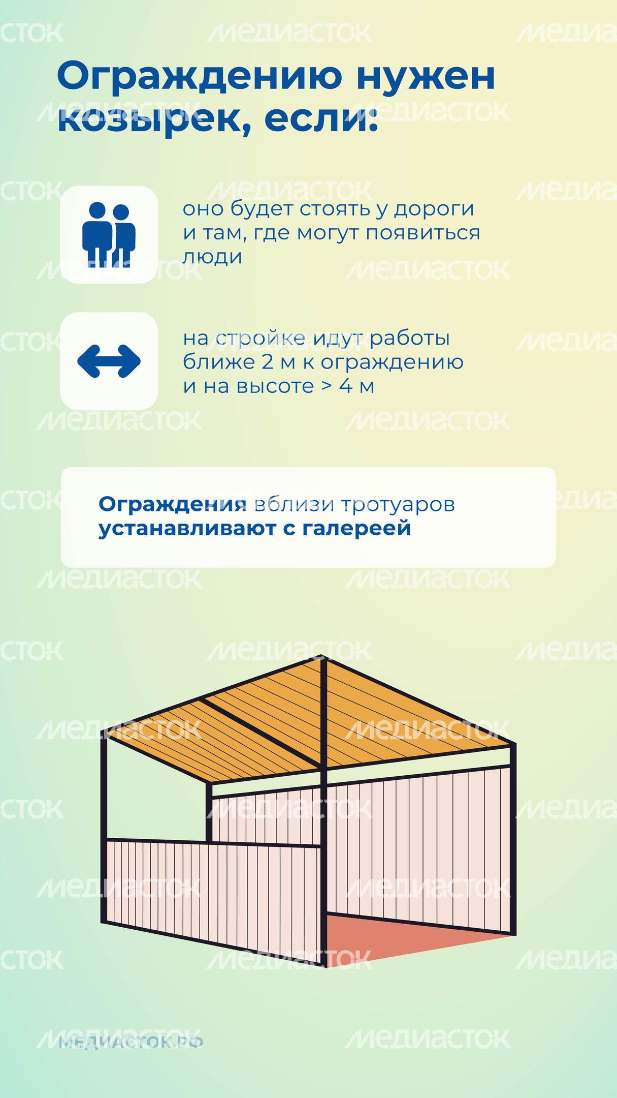 Ограждение строительных площадок вертикаль 05 Ограждение строительных площадок вертикаль 05
