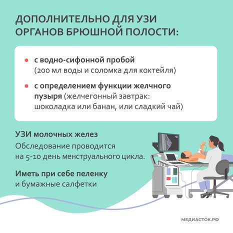 как подготовиться к узи квадрат 04