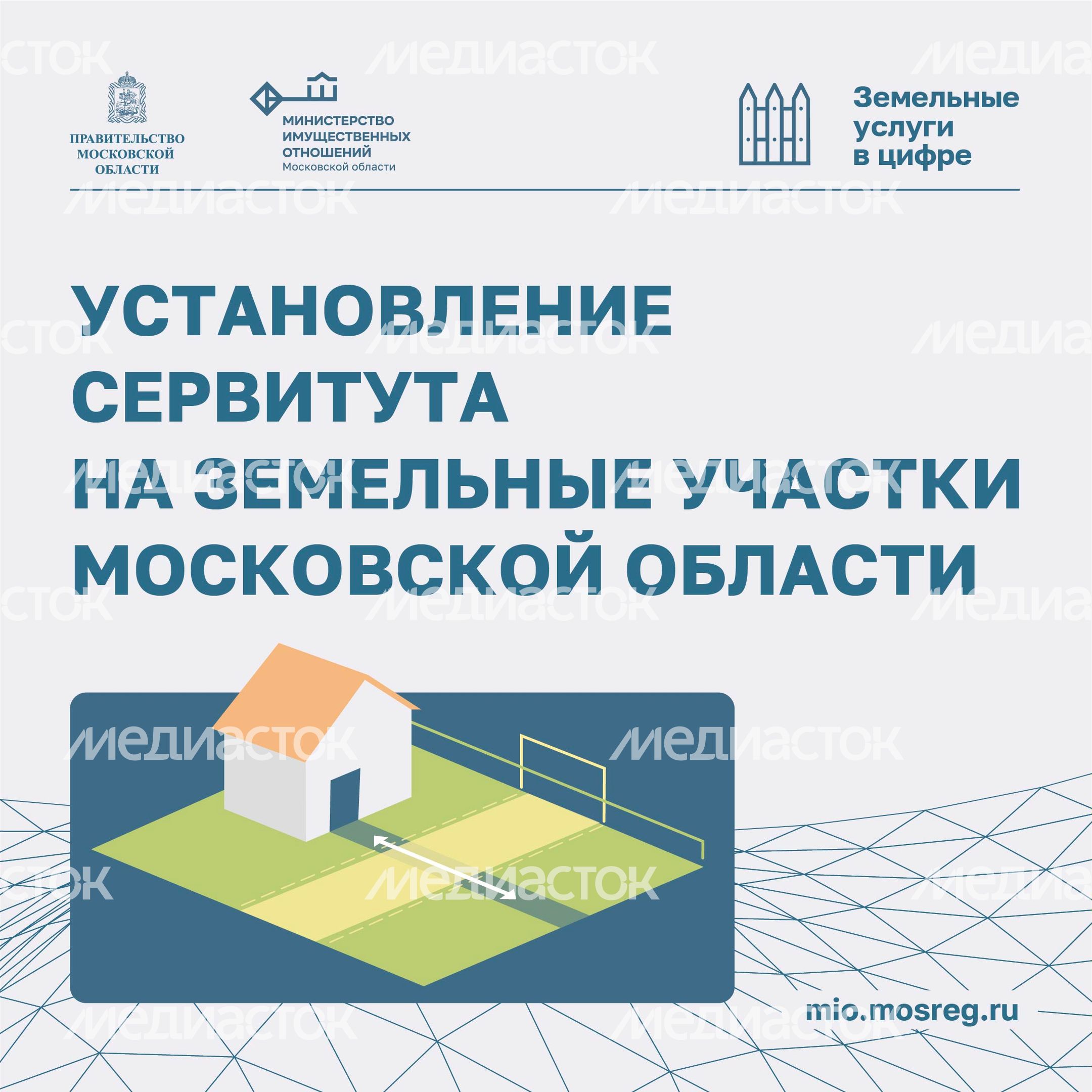 Установление сервитута квадрат 01