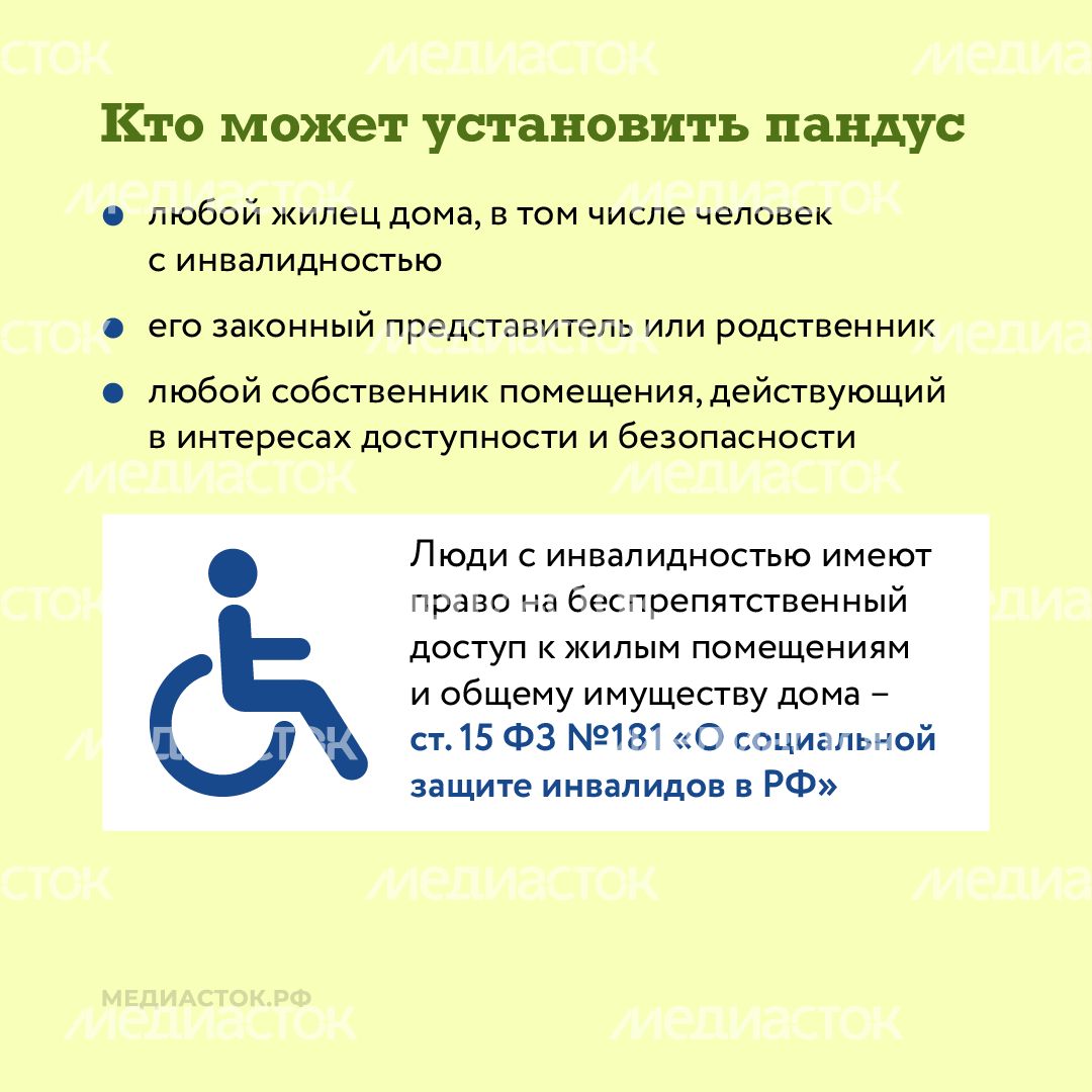 Как сделать вход в подъезд доступным квадрат 03 Как сделать вход в подъезд доступным квадрат 03