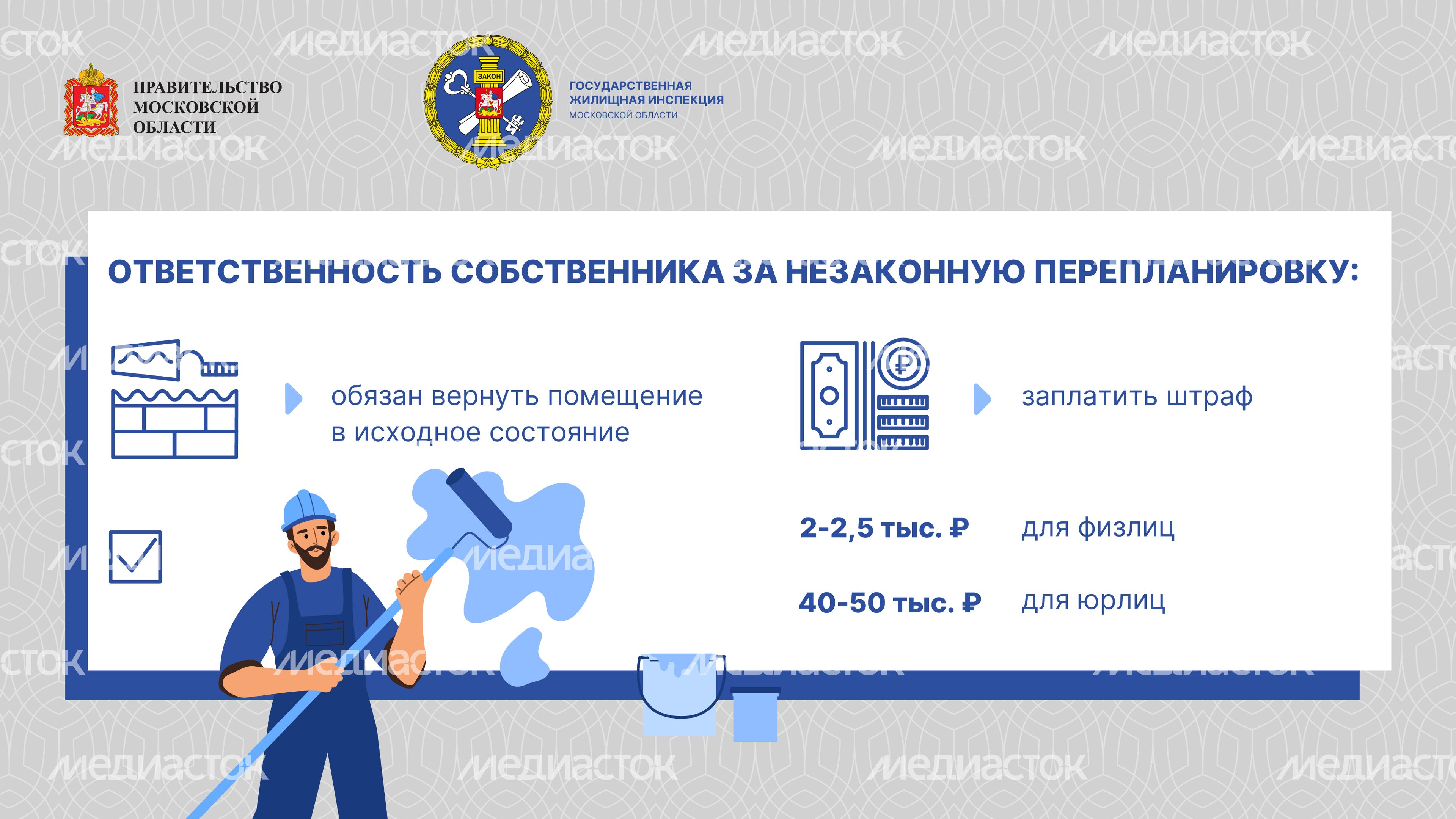 Горизонтали Перепланировка-10.jpg