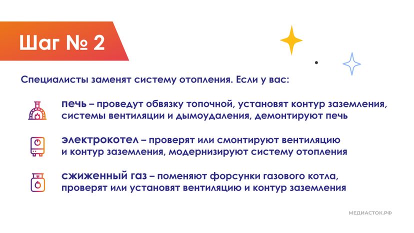Пуск газа в дом горизонталь 03