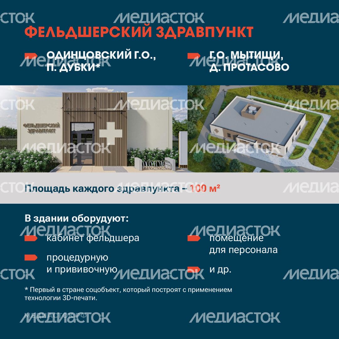 ФАП ФЗП квадрат 06 ФАП ФЗП квадрат 06