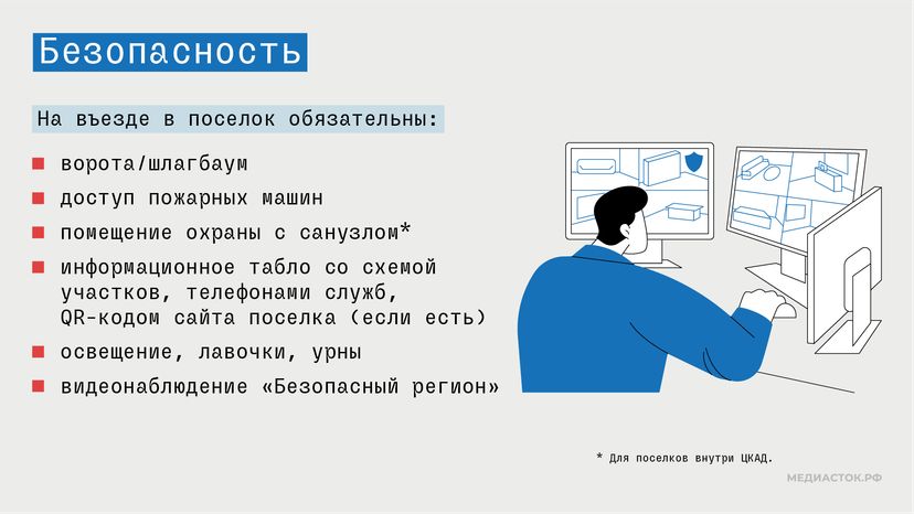Новые требования к ИЖС Подмосковья горизонталь 10