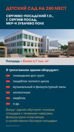 ДЕТСКИЕ САДЫ 2025 вертикаль 07