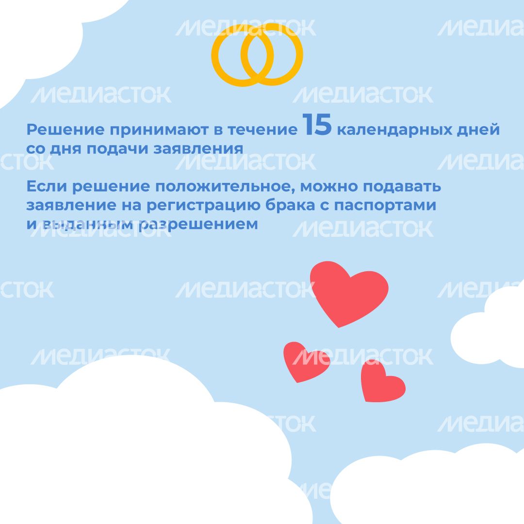 брак_вопросы_ответы_квадрат_5.jpg