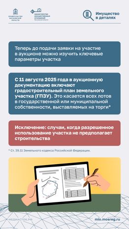 Аукционы государственных земель вертикаль 02