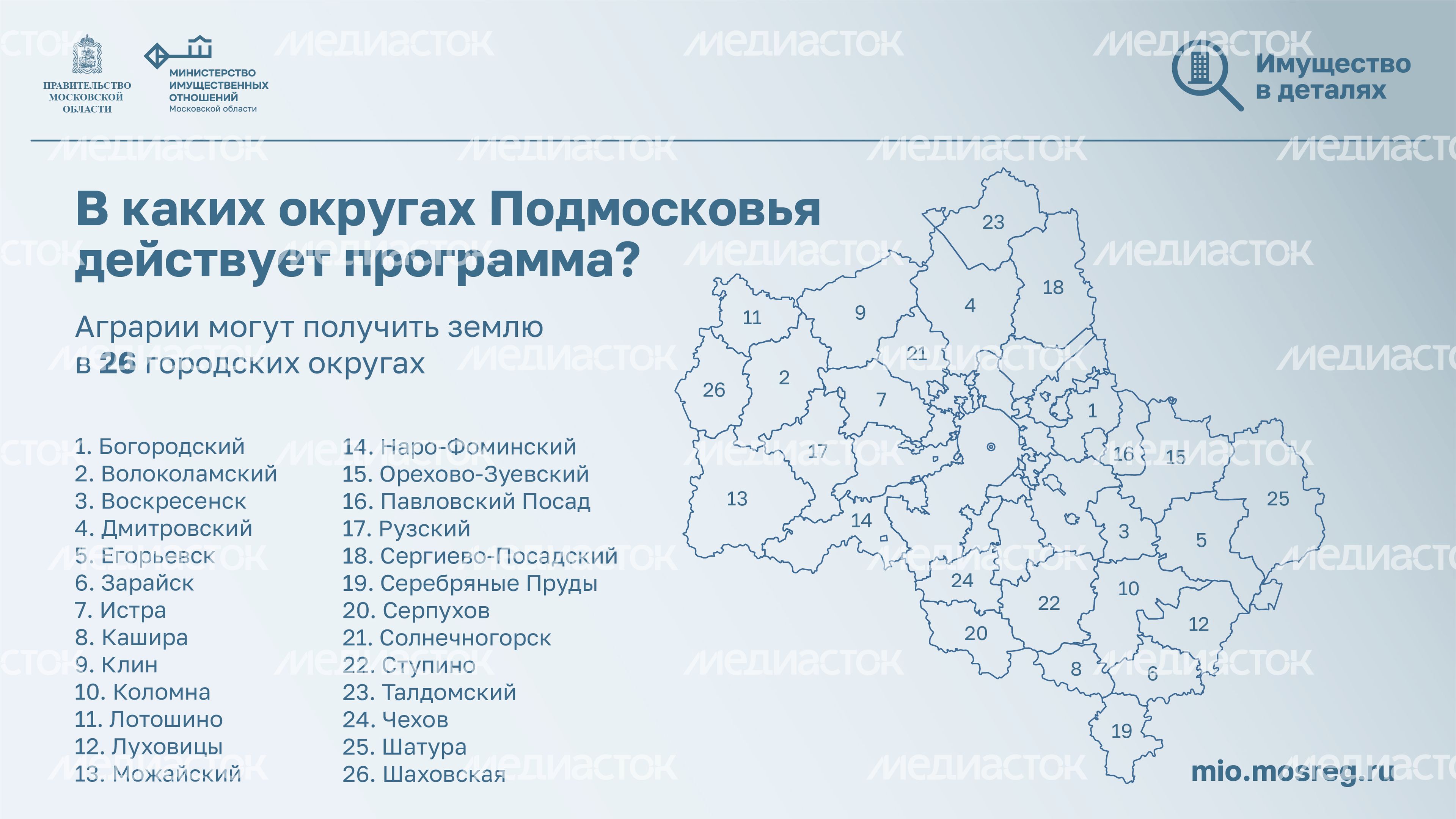 Подмосковные 10ГА_9.jpg