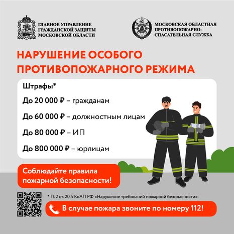Особый противопожарный режим квадрат (4)