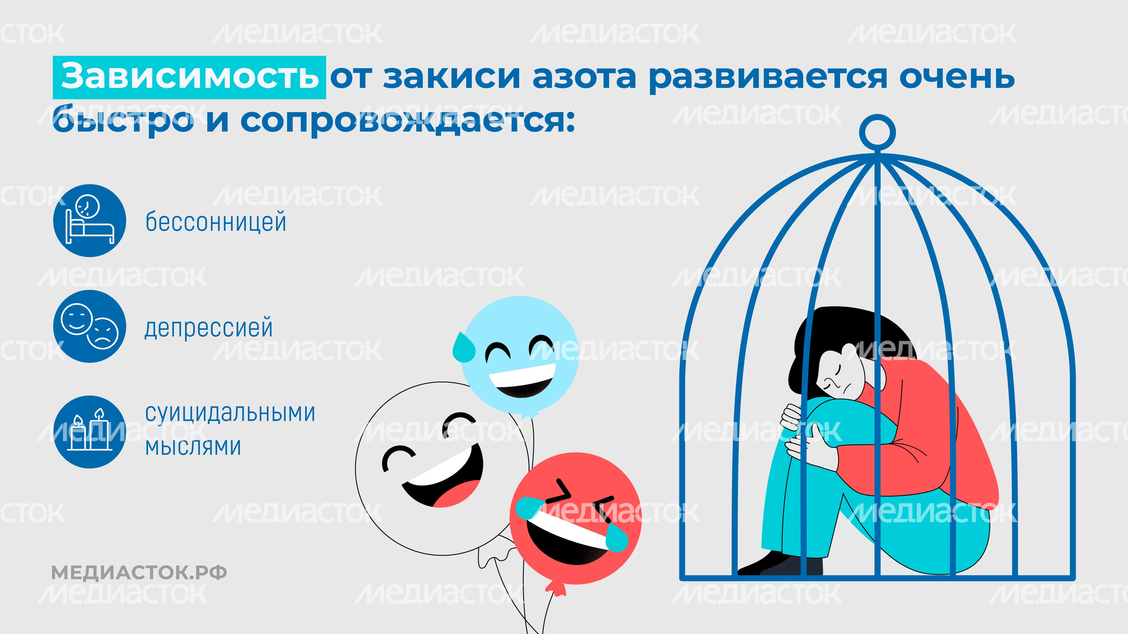 Веселящий газ горизонталь 06 Веселящий газ горизонталь 06