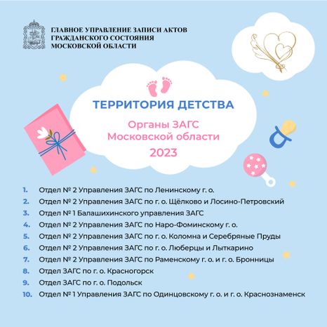 территория-детства-2023_Квадрат-о1