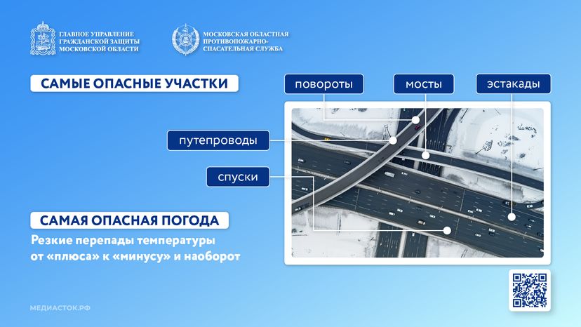 Опасности зимней дороги лед горизонталь 06