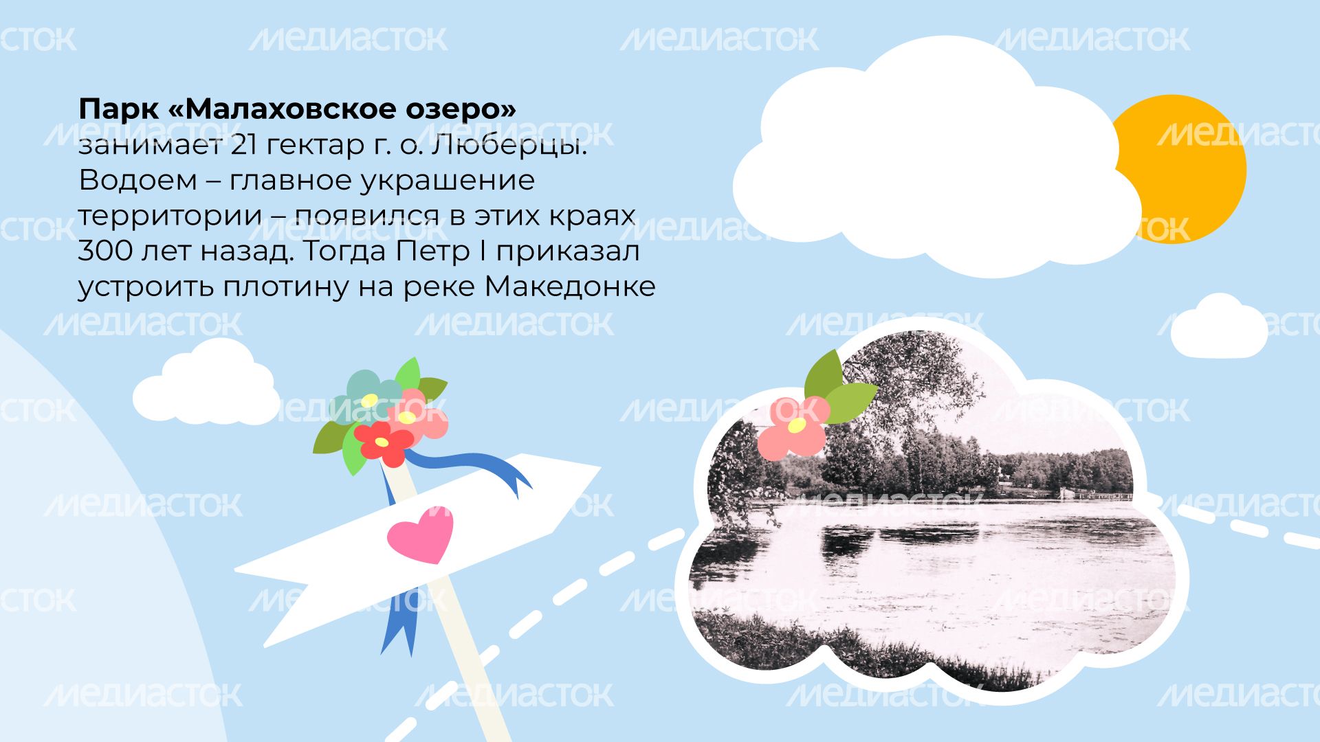 горизонталь Малаховское озеро 02.jpg